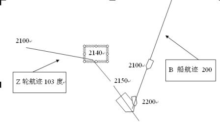 中國(guó)籍鋼質(zhì)漁船“Z”輪與以色列籍集裝箱船“B”輪碰撞事故調(diào)查報(bào)告