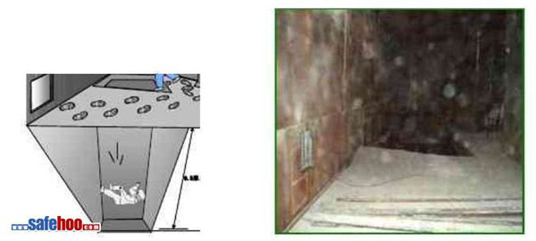 安全意識(shí)淡薄 擅進(jìn)煙道墜落