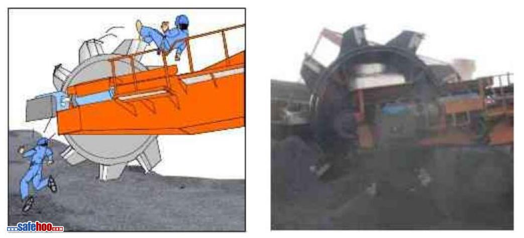 運(yùn)行檢修嚴(yán)重違章 設(shè)備試運(yùn)摔死一人