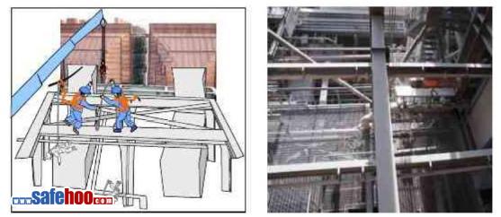 高處不系安全帶 工作人員把命喪