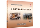 企業(yè)煤氣事故警示與風(fēng)險化解