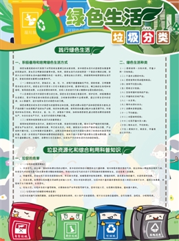 綠色生活，垃圾分類(lèi)