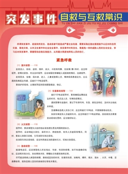 突發(fā)事件自救與互救常識