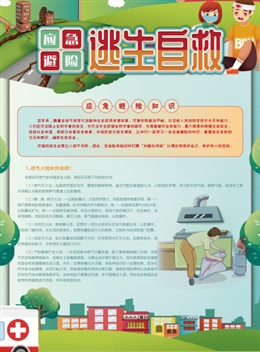 應(yīng)急避險逃生自救