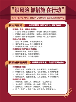 “識(shí)風(fēng)險(xiǎn) 抓措施 在行動(dòng)”能力訓(xùn)練